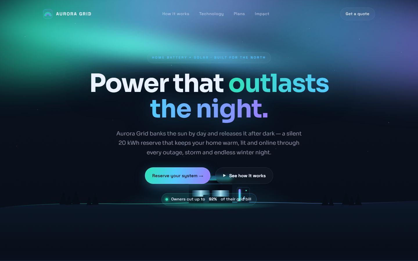 Aurora Grid — home battery and solar site