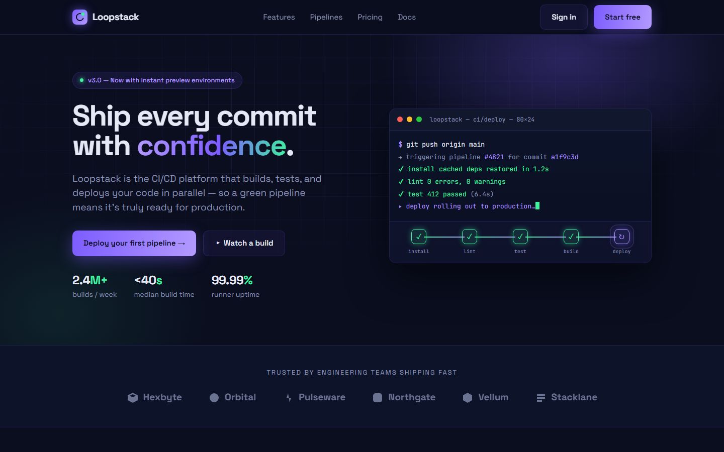 Loopstack — CI/CD developer platform site